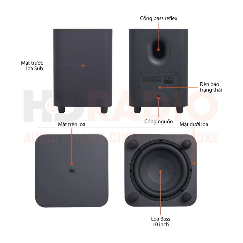 Chú thích loa soundbar JBL Bar 1000