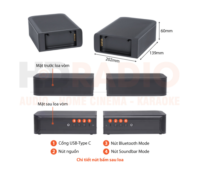 Chú thích loa osundbar JBL Bar 1300