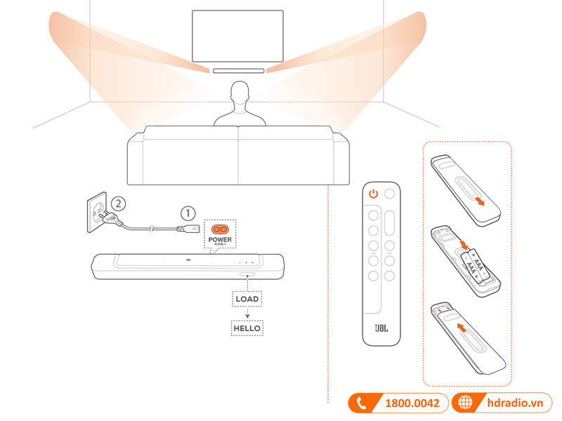 Huong dan su dung loa JBL Bar 300