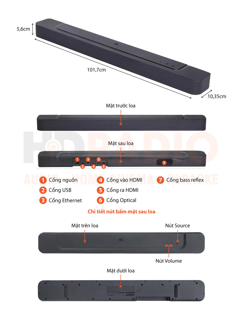 Chú thích loa soundbar JBL Bar 300
