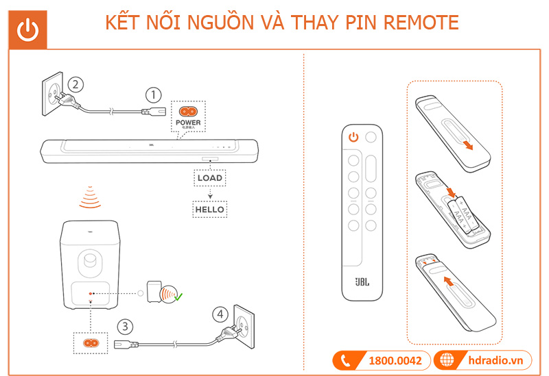 Huong dan su dung loa JBL Bar 500