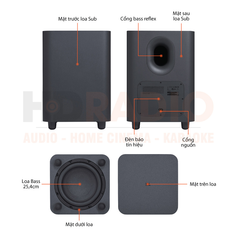 Chú thích loa soundbar JBL Bar 500