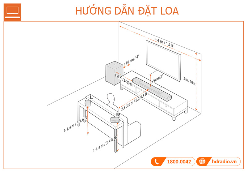Huong dan su dung loa JBL Bar 800