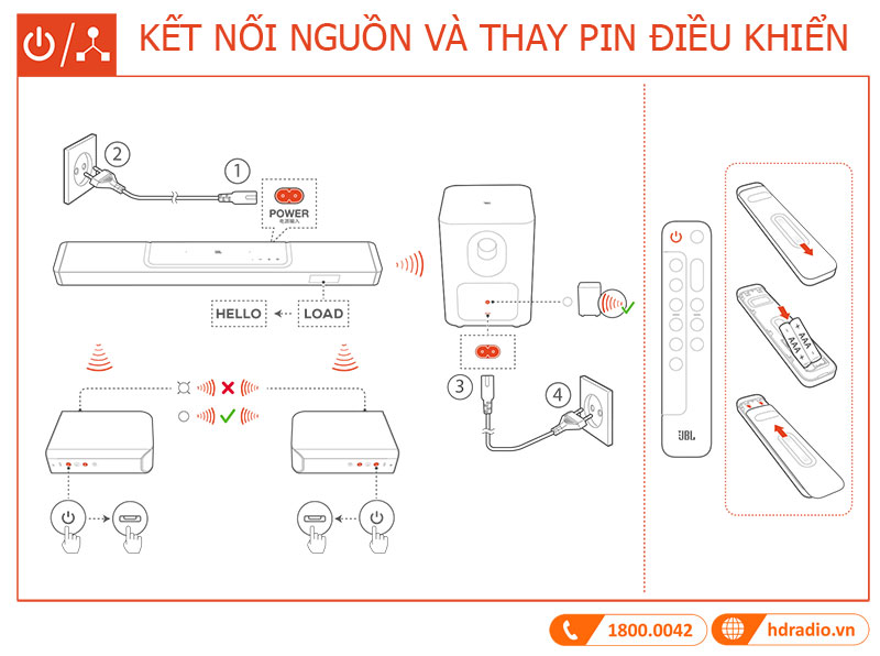 Huong dan su dung loa JBL Bar 800