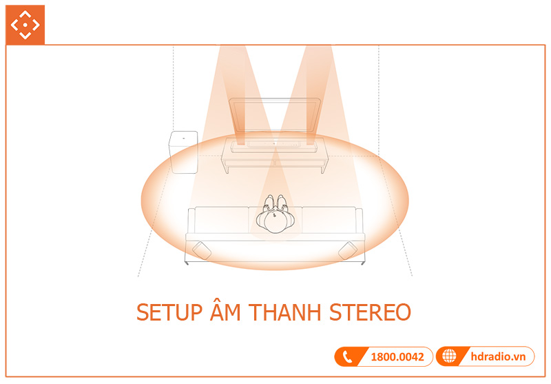 Huong dan su dung loa JBL Bar 800