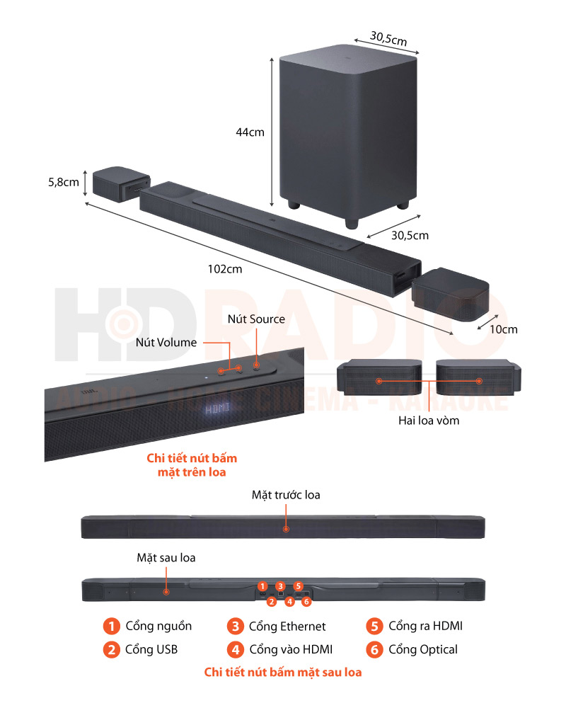 Chú thích loa soundbar JBL Bar 800