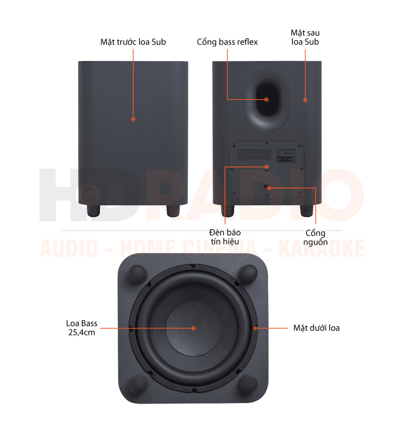 Chú thích loa soundbar JBL Bar 800