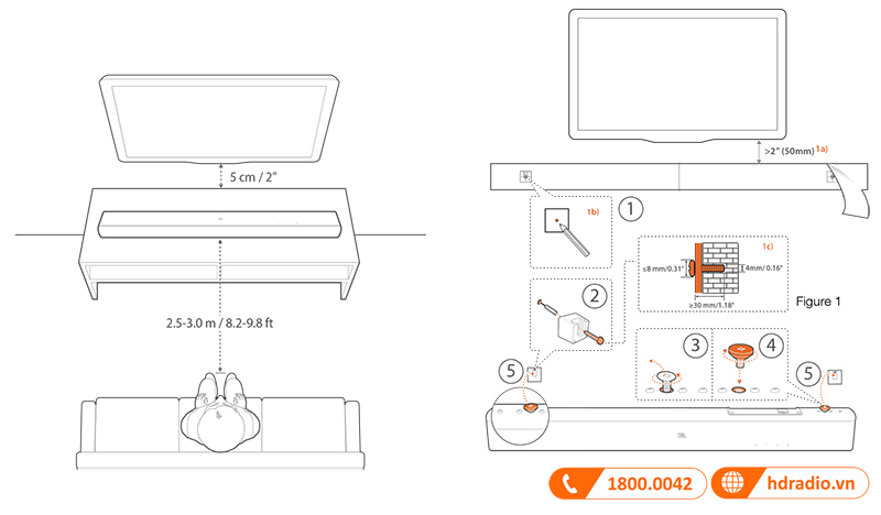 Huong dan su dung loa JBL Cinema SB120