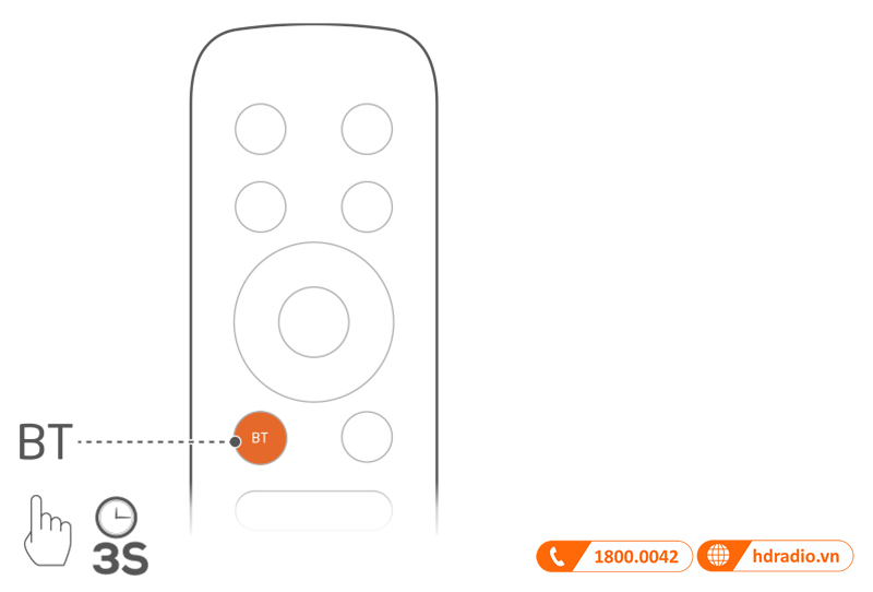 Huong dan su dung loa JBL Cinema SB120