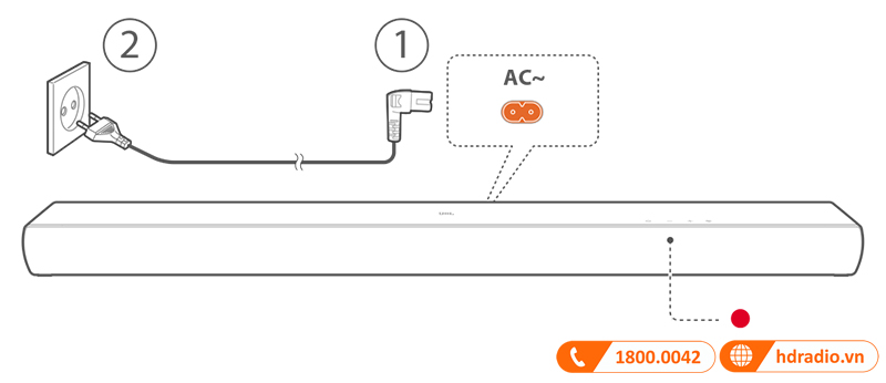 Huong dan su dung loa JBL Cinema SB120