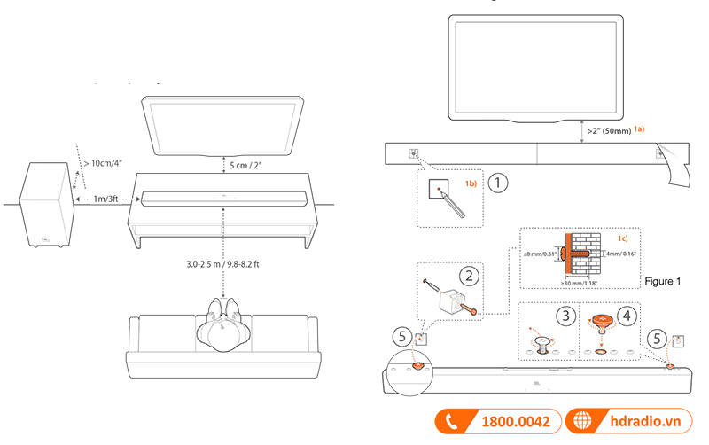 Huong dan su dung loa JBL Cinema SB140