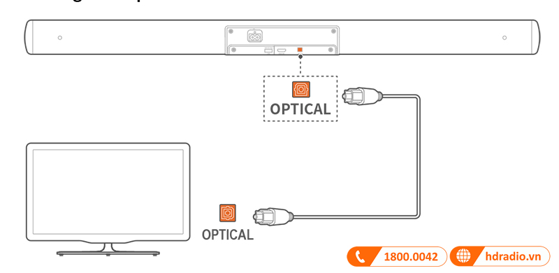 Huong dan su dung loa JBL Cinema SB170