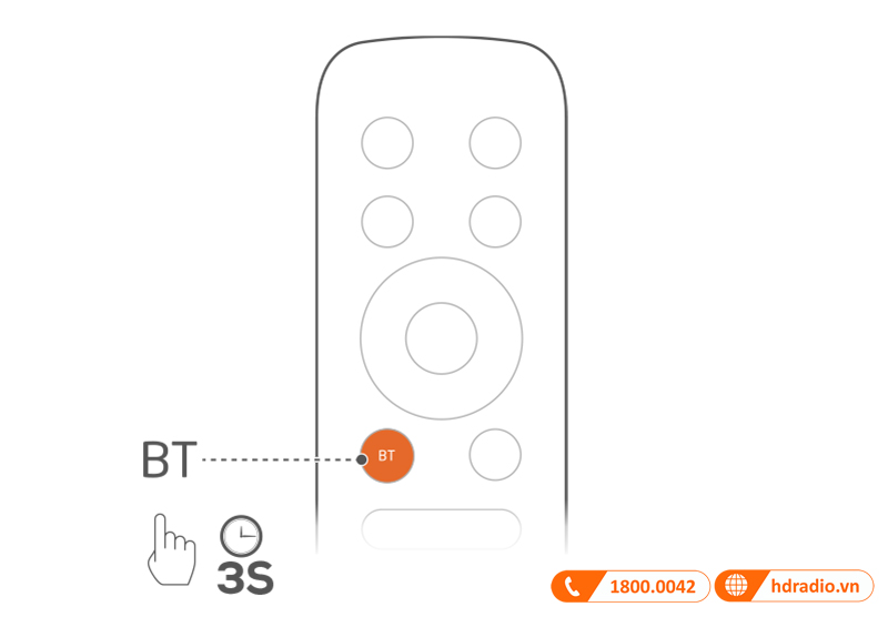 Huong dan su dung loa JBL Cinema SB170