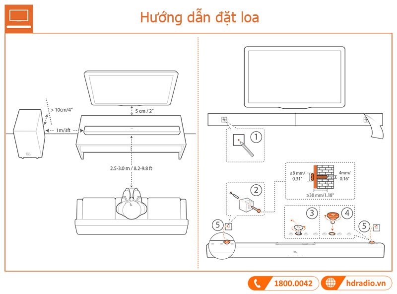 Huong dan su dung loa JBL Cinema SB190