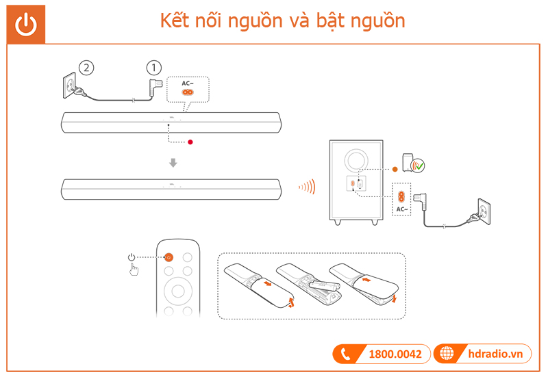 Huong dan su dung loa JBL Cinema SB190