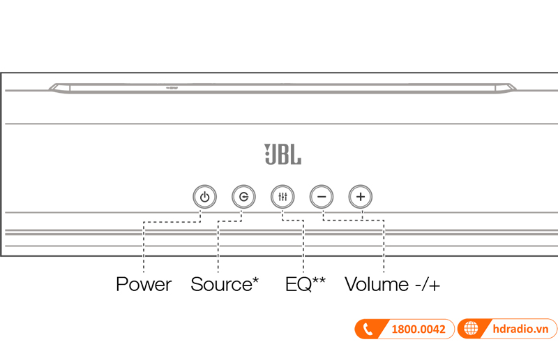 Loa soundbar JBL Cinema SB260 điều khiển 