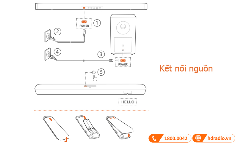 Huong dan su dung loa JBL Bar 5.1 Surround