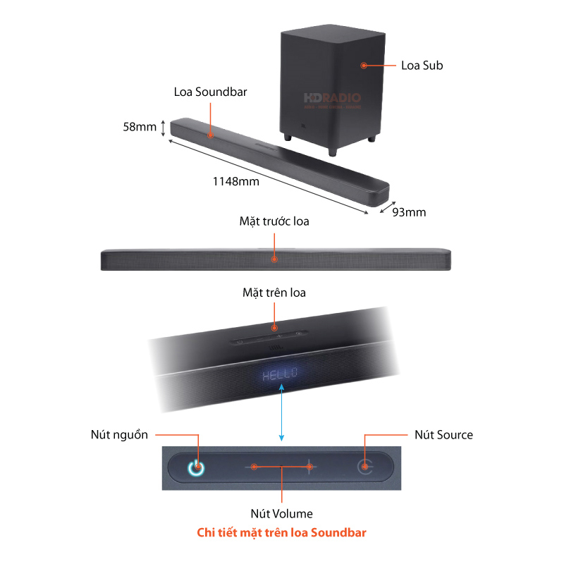 Chu thich Loa soundbar JBL Bar 5.1 Surround