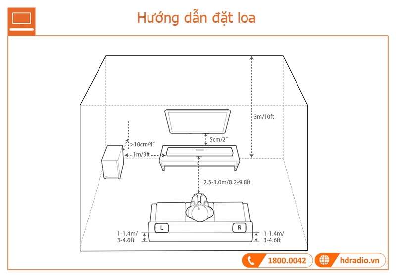 Huong dan su dung loa JBL Bar 9.1