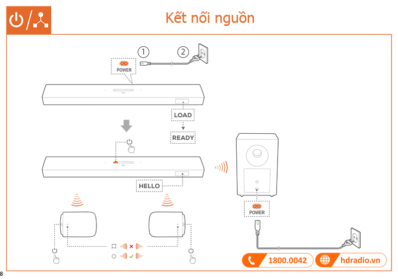Huong dan su dung loa JBL Bar 9.1