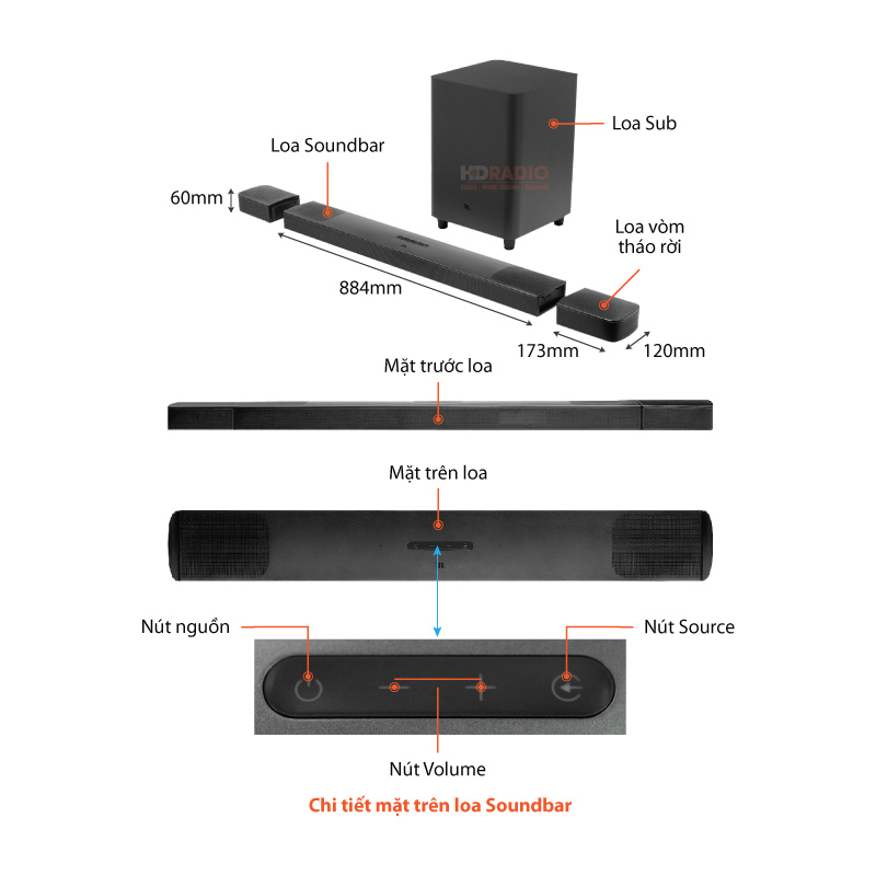 Loa JBL BAR 9.1 3D-1