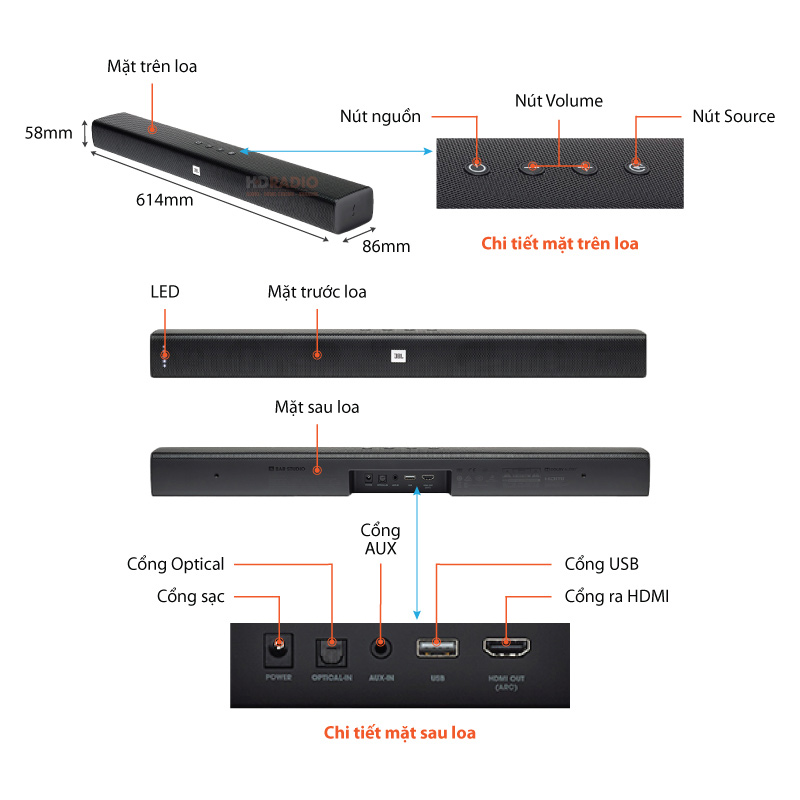 Chu thich Loa Soundbar JBL Bar Studio Noir