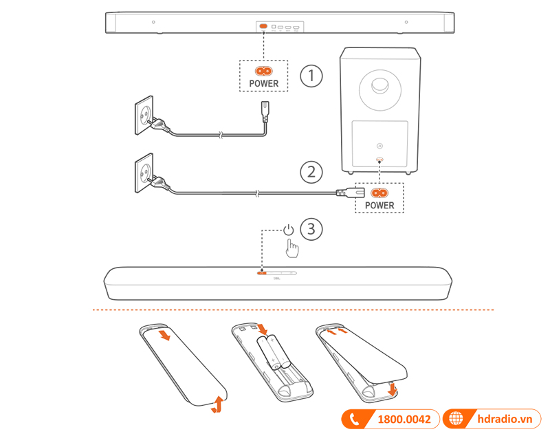 Huong dan su dung Loa JBL 2.1 Deep Bass