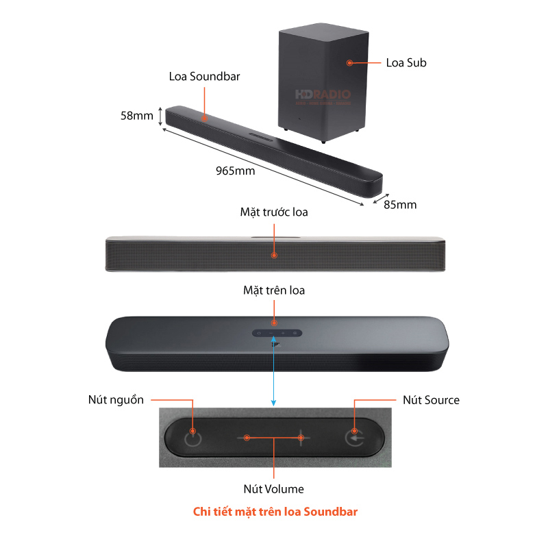 Chu thich loa soundbar JBL 2.1 Deep Bass