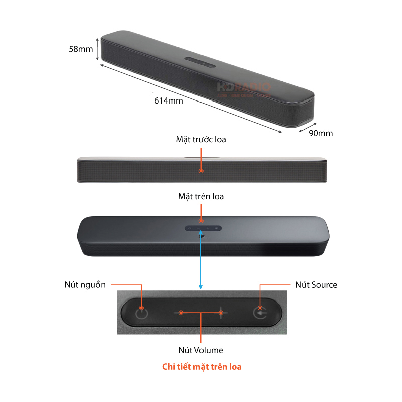 Chu thich Loa soundbar JBL BAR 2.0