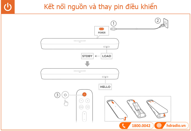 Huong dan su dung Loa JBL Bar 5.0 MultiBeam