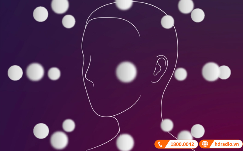 Loa Sennheiser Ambeo Soundbar Plus công nghệ âm thanh 3D