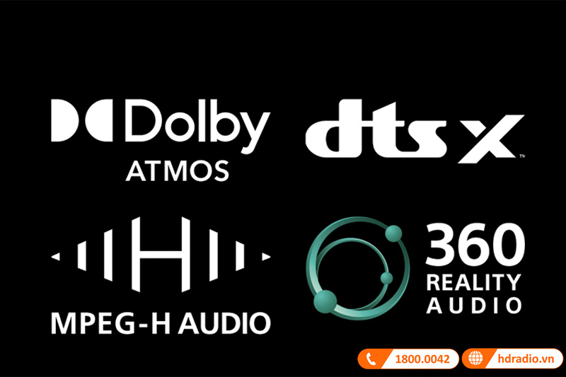 Loa Sennheiser Ambeo Soundbar Mini