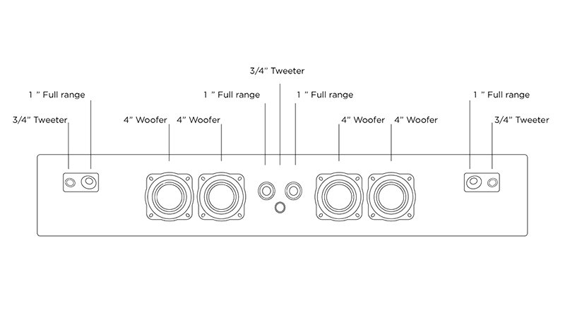 Loa B&O Beosound Stage Smoked Oak