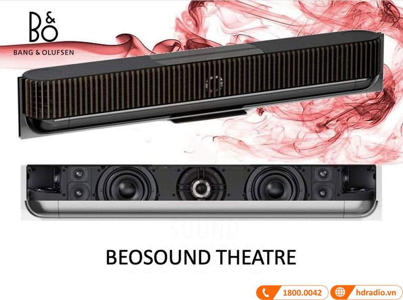 Loa B&O Beosound Theatre