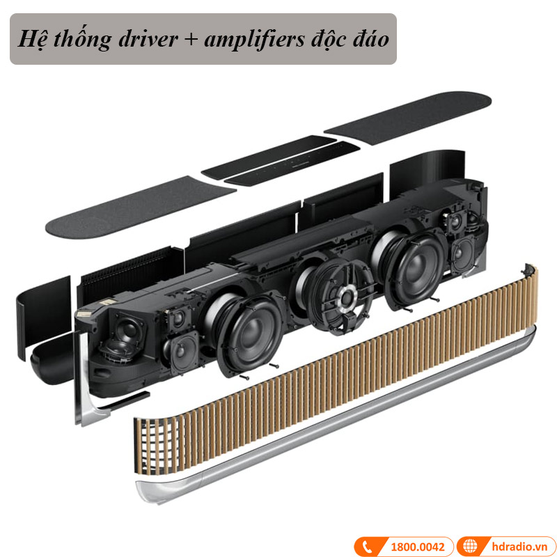 Loa Soundbar B&O Beosound Theatre