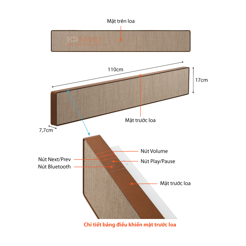 Chu thich Loa B&O Beosound Stage Bronze Limited Edition