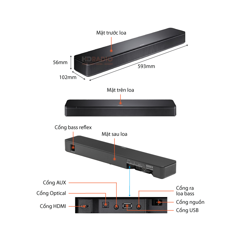 Chu thich Loa Bose TV Speaker