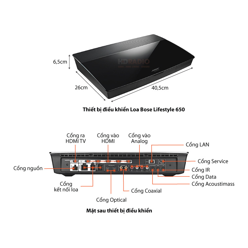 Loa Bose Lifestyle 650 