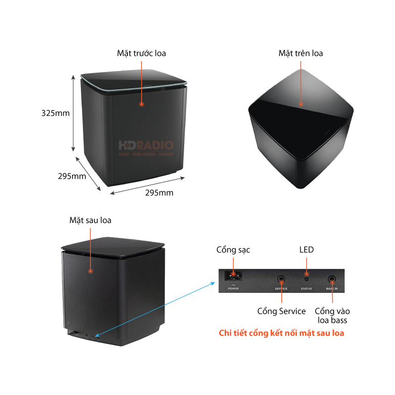 Chu thich Loa Bose Bass Module 700