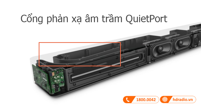 Tinh nang Bose Smart 700