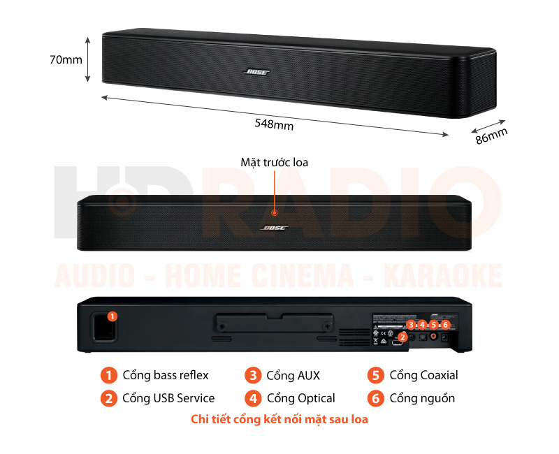 Chú thích Loa soundbar Bose Solo 5