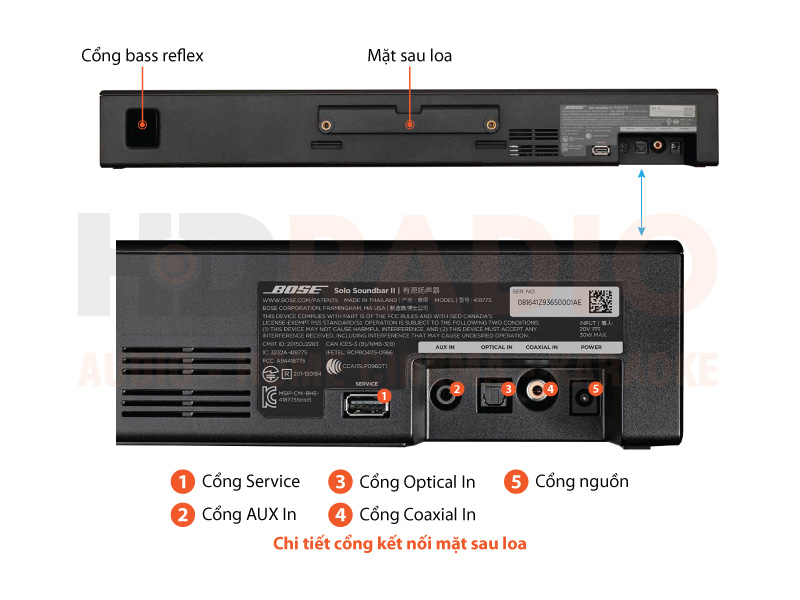 Loa Bose Solo Soundbar Series 2