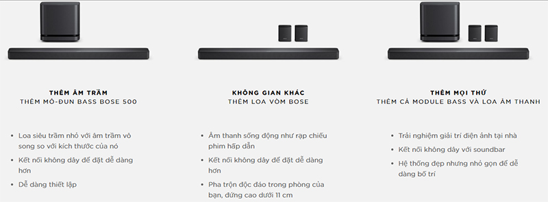 hệ thống âm thanh soundbar Bose