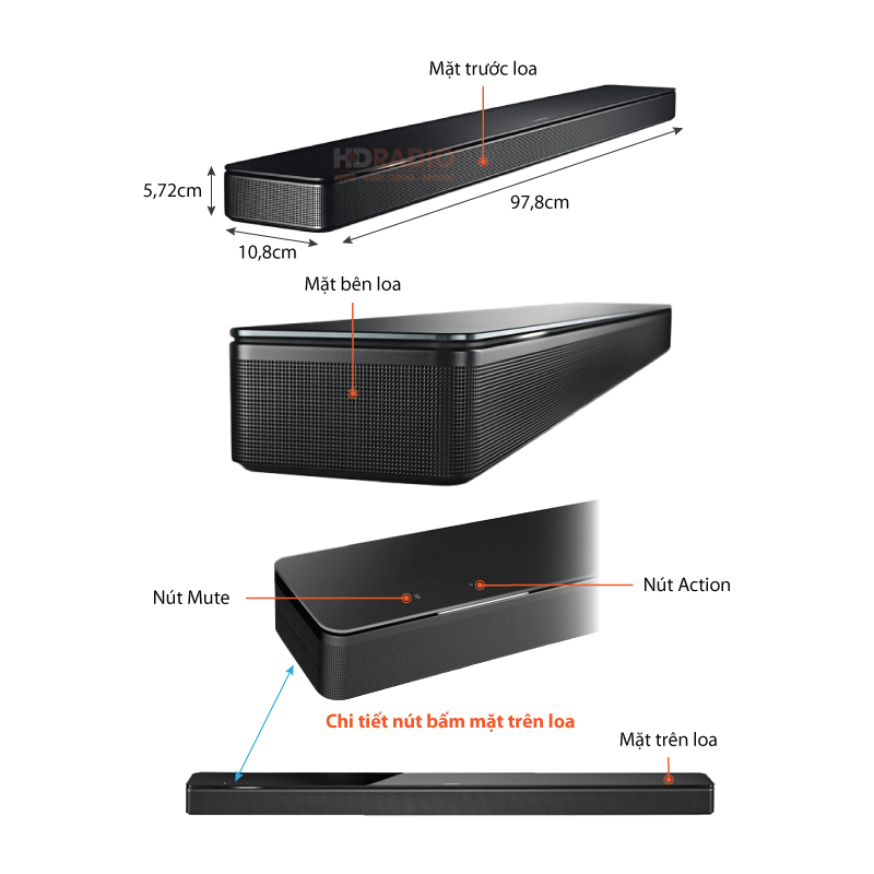Chu thich Loa Bose soundbar 700