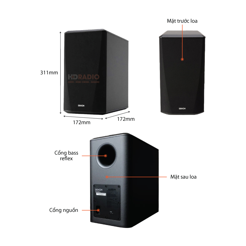 Chu thich loa Soundbar Denon DHT-S516H
