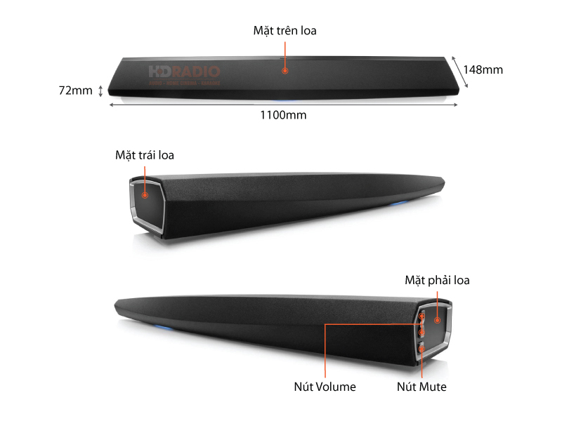 Chu thich Loa Soundbar Denon DHT-S716H