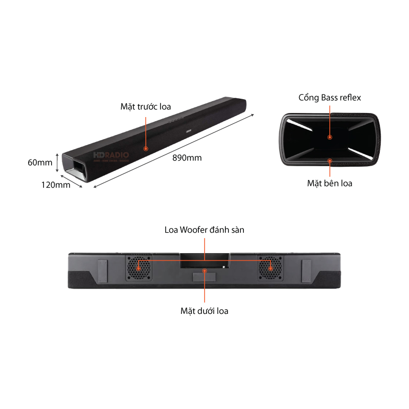 Chu thich Loa Soundbar Denon DHT-S216