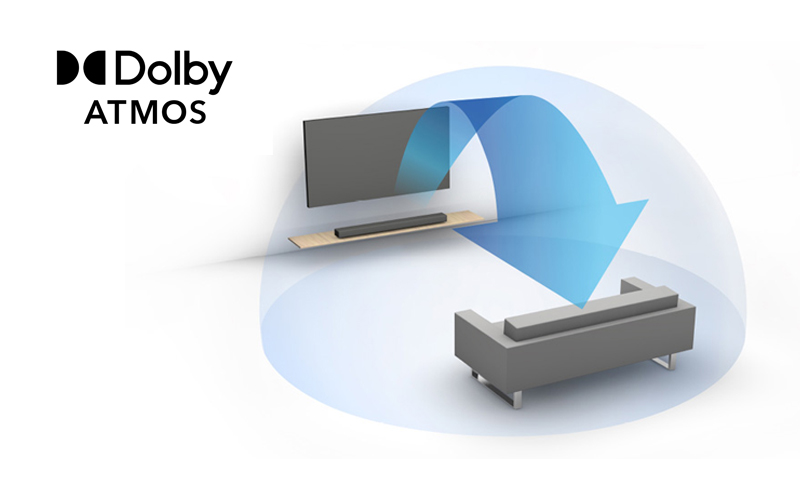 denon dht s217 ho tro noi dung dolby atmos