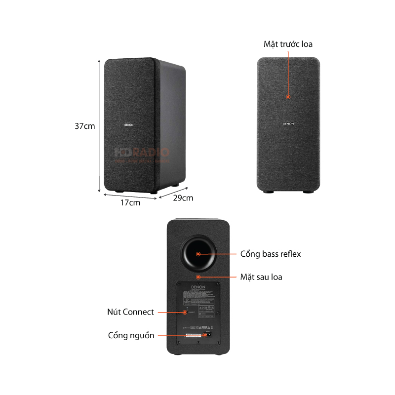 Loa soundbar Denon DHT S517-3