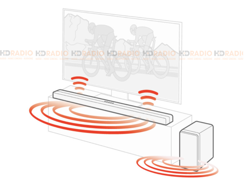 am thanh vom loa soundbar Denon DHT S517